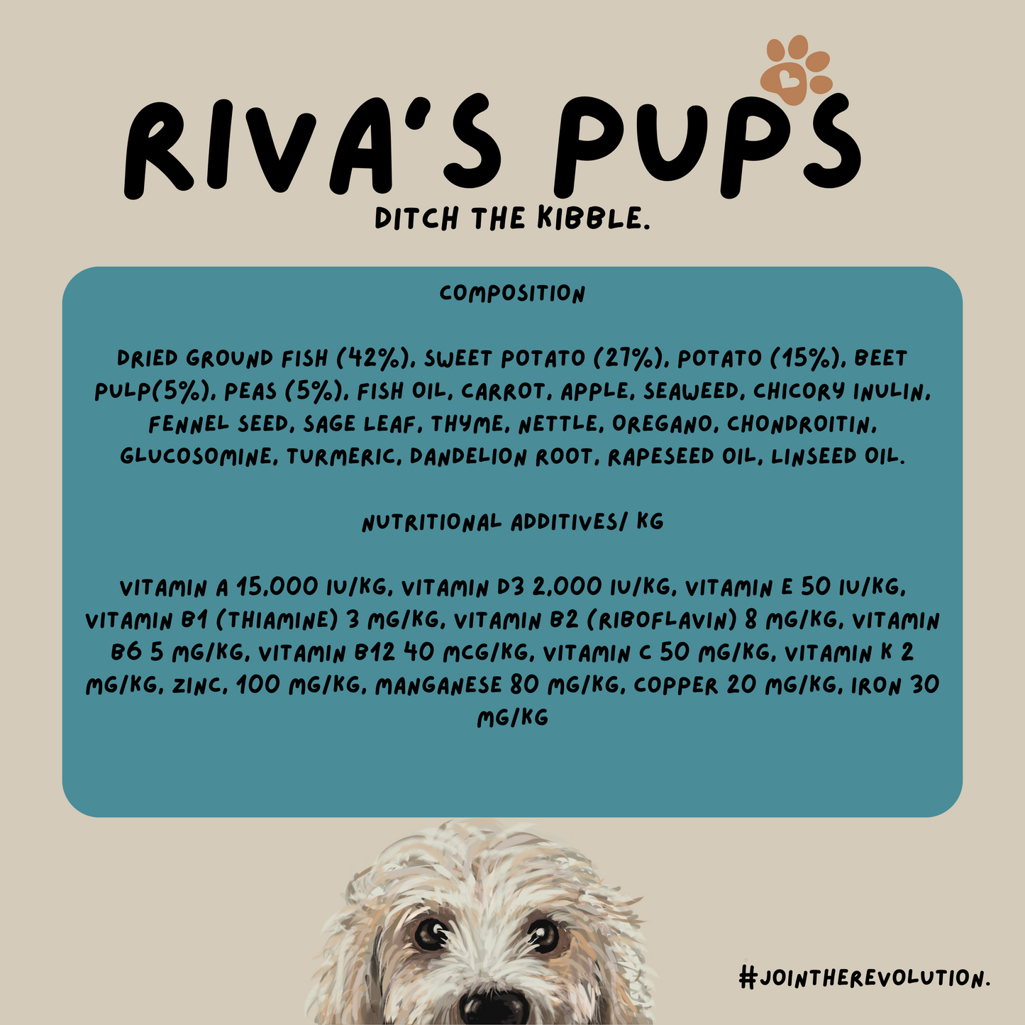 Riva's Ocean Fish Cold-Pressed Dog Food