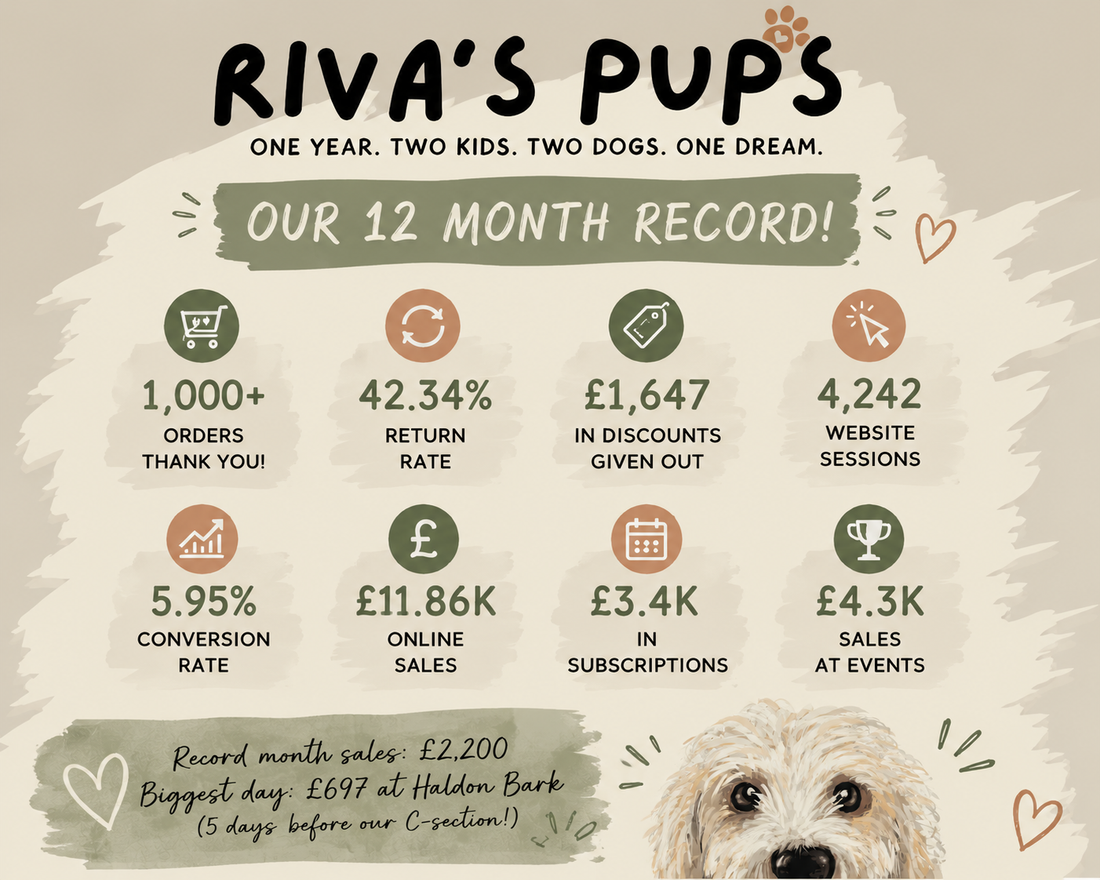 One Year Married. Two Kids. Two Dogs. One Growing Business... How Did We Get Here?